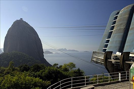缆车,塔糖,里约热内卢,巴西