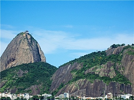 面包山,里约热内卢