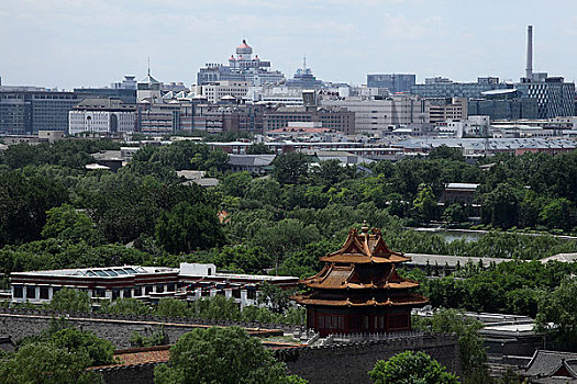 北京故宫与城市景观