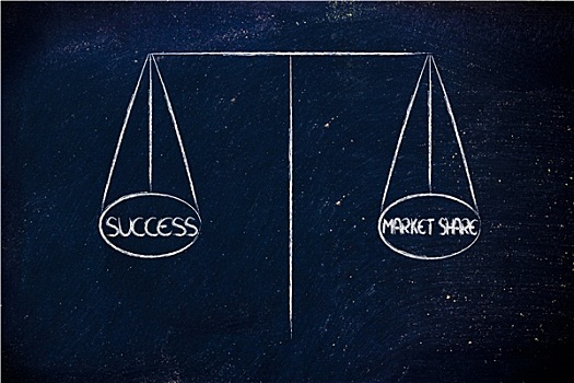 平衡,测量,成功,市场,分享