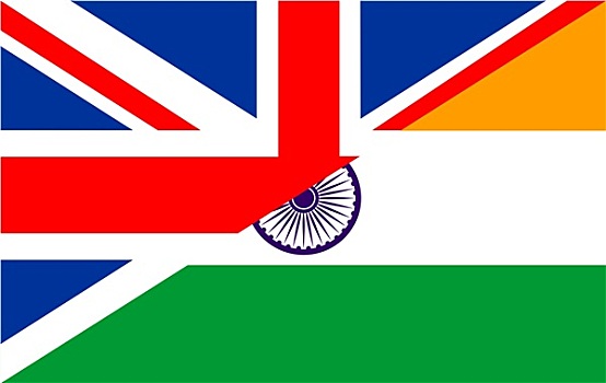 英国,印度,旗帜