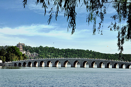 北京颐和园十七孔桥风光