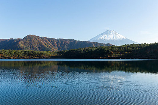 湖,富士山