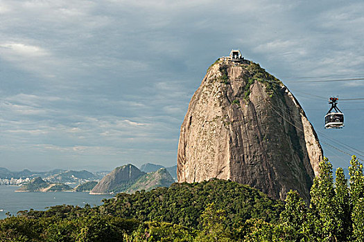 面包山,里约热内卢,巴西