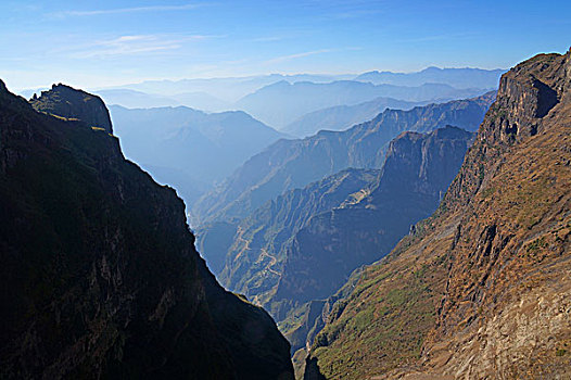 云南昭通大山包风光