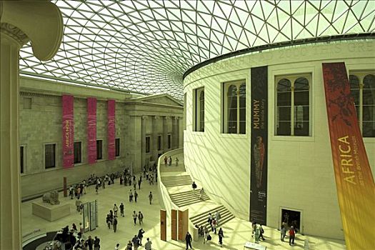 伦敦,大英博物馆