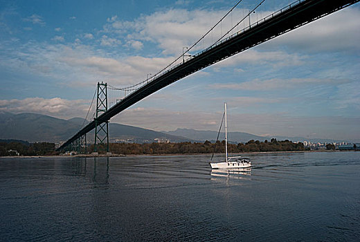 水上高架桥图片