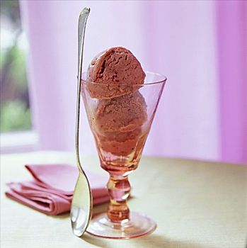 树莓冰淇淋,玻璃