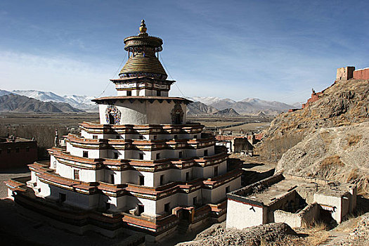 西藏江孜
