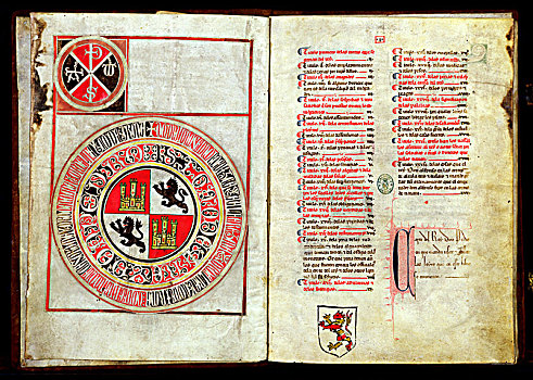 遮盖,第一,法律,15世纪