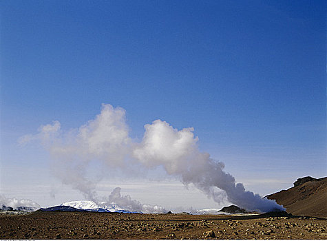 蒸汽,冰岛