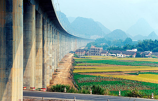 世界第一条高速铁路,武广高速铁路客运专线试运行成功