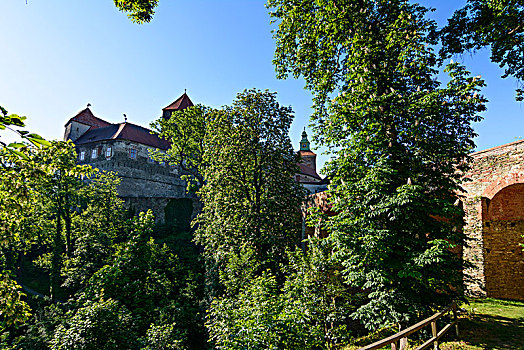 城堡,布尔根兰,奥地利