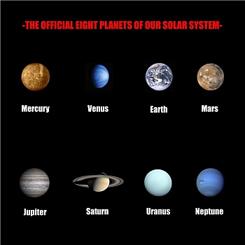 星球,我们,太阳系