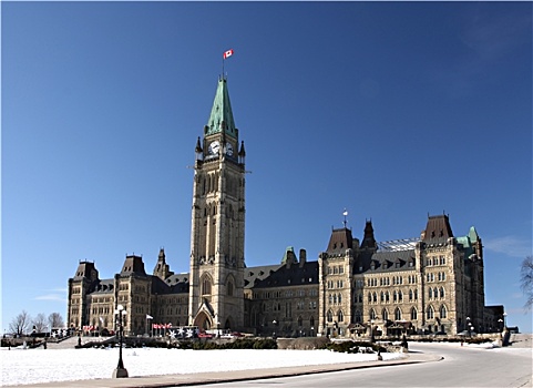 加拿大,议会
