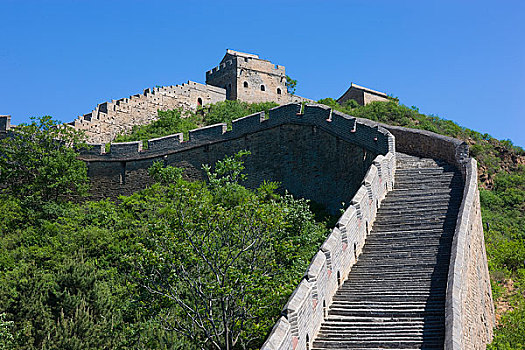 河北金山岭长城