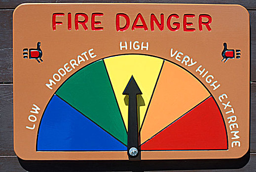 特写,森林火灾,危险,指示器,拨号