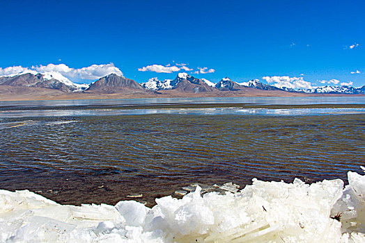 雪山下的湖泊