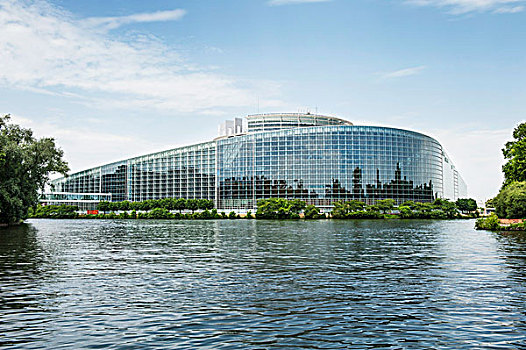 欧洲议会,建筑,斯特拉斯堡