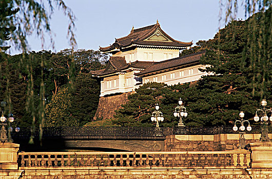 日本,东京,皇宫