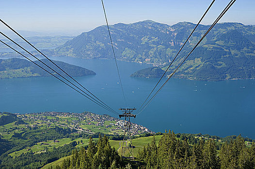 琉森湖,瑞士