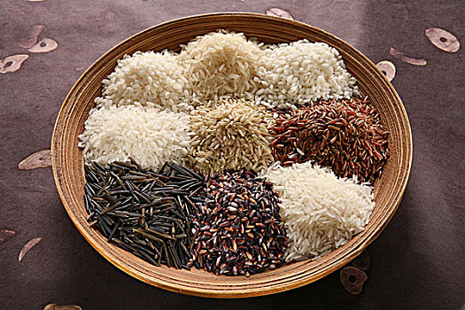 种类,稻米