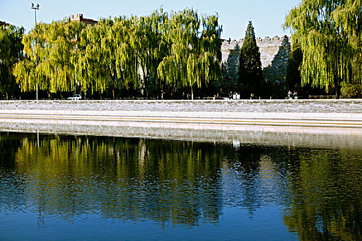 紫禁城的护城河倒映着成排的绿树