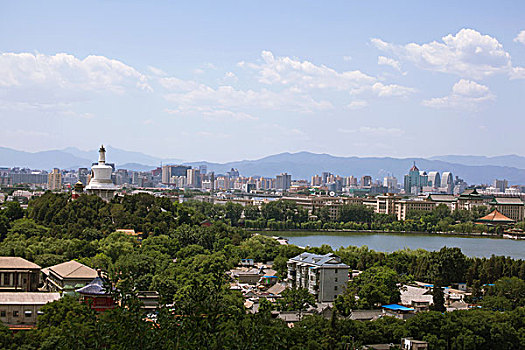 北京城市建筑群