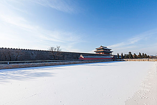 北京故宫角楼