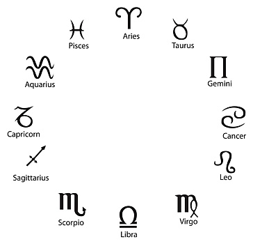 占星术,象征,满,矢量,艺术品,纹身