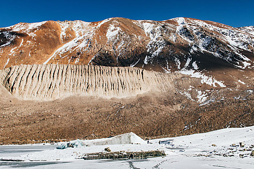 西藏仁龙巴冰川
