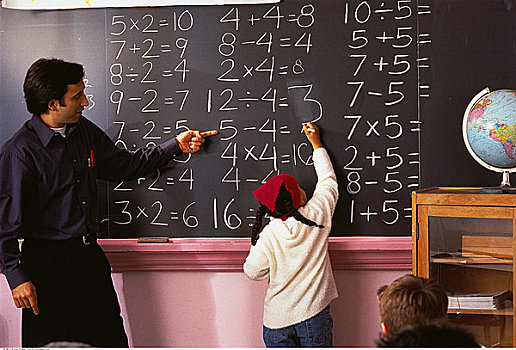 男性,教师,看,女孩,书写,黑板,教室