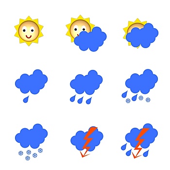 天氣,符號