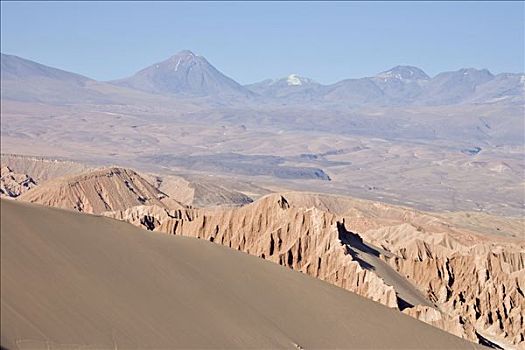 沙丘,死谷,山谷,安托法加斯塔,智利,南美