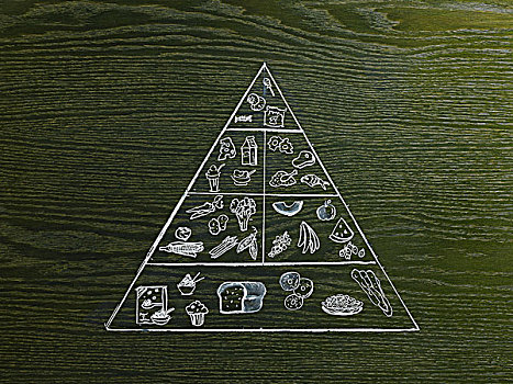 线条,图像,自然,木质纹理,背景,食物,金字塔,选择,一些