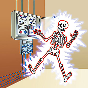 骨骼,电,惊奇,控制板