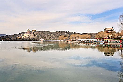 颐和园,昆明湖,佛香阁