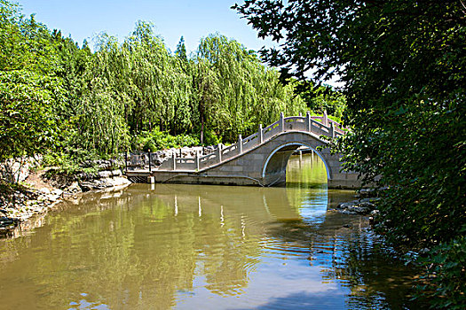 中国古典园林建筑拱桥