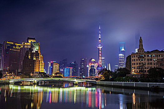上海北蘇州河夜景
