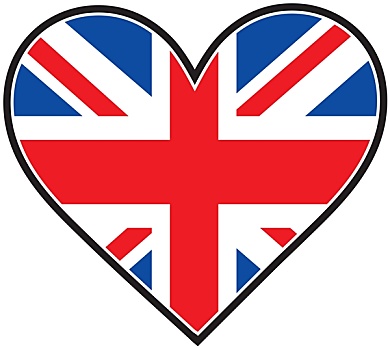 英格兰,心形,旗帜