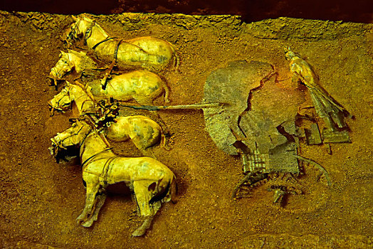 世界第8大奇迹,陕西西安秦兵马俑博物馆铜车马博物馆