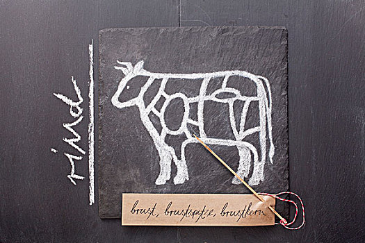 素描,母牛,肉,书写,标签,黑板