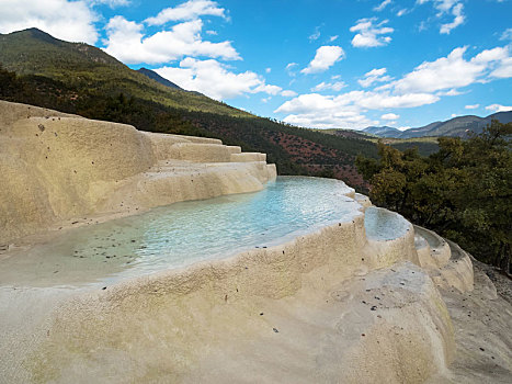 石灰石,平台