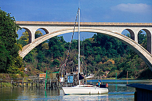 帆船,钓鱼,小屋,铁路,高架桥,上方,河,布列塔尼半岛,法国