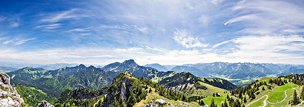 全景,阿尔卑斯山,巴伐利亚