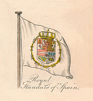 皇家,西班牙,1838年,艺术家,未知