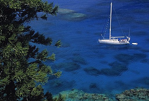 洛亚蒂群岛,新加勒多尼亚