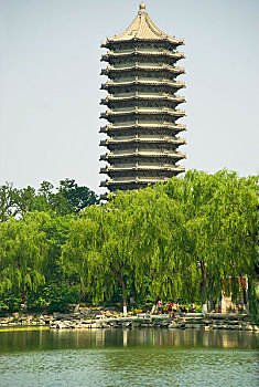 北京大学的博雅塔和未名湖
