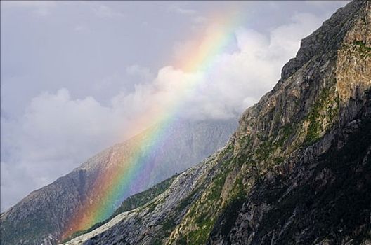 彩虹,挪威,斯堪的纳维亚