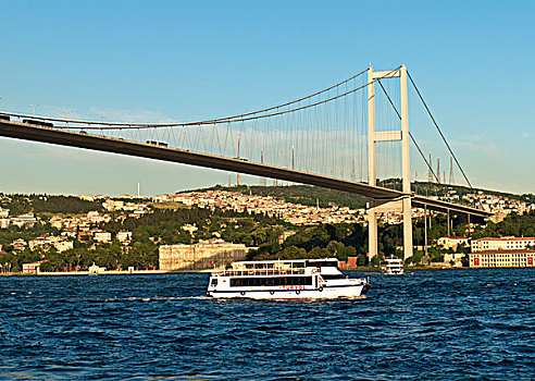 土耳其欧亚大桥